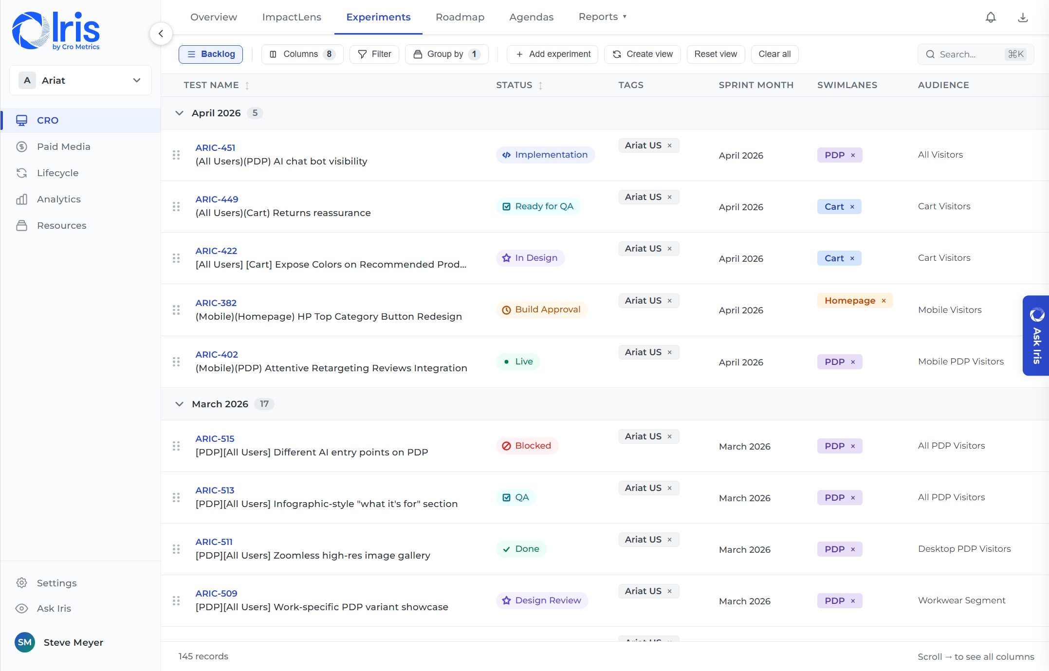 Iris experiment backlog — manage experiments across clients